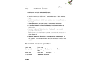 80
| | | Tasa
mayor Tasa ? buscada Tasa menor
La interpolación se calcula de la manera siguiente:
a. Se obtiene la distancia del factor de la tasa buscada menos el factor de la tasa
mayor.
b. Se determina la distancia total del factor de la tasa menor menos el factor de la
tasa mayor.
c. Se divide la distancia del punto (a) entre la distancia total del punto (b).
d. El resultado representa la proporción que guarda el numerador respecto del
denominador.
e. Se repiten los pasos a, b y c, aplicándolos a las tasas, de lo que resulta la
proporción entre las mismas.
f. La tasa que se busca se encontrará igualando el porcentaje del paso (d) con la
razón del paso (e).
g. La tasa se determinará despejando la incógnita, que será la tasa buscada, la
cual nos dará una mejor aproximación al factor del segundo miembro de la
ecuación.
Este procedimiento se resume en la siguiente fórmula:
Factor de la
tasa buscada –
Factor de la
tasa mayor Tasa buscada – Tasa
mayor
-------------------------------------------------- = --------------------------------------------------
Factor de la
– tasa menor
Factor de la Tasa menor –
Tasa mayor tasa mayor
O bien:
 