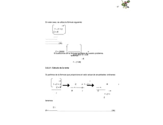 87
En este caso, se utiliza la fórmula siguiente:
–n
1 – (1 + i)
C = R
----------------
........
……………….
……………………..
………...............(35)
i
Si sustituimos en la fórmula los datos de nuestro problema,
tenemos:
–6
1 – (1.06)
C = 25000 ------------------- =
$122,933.10 0.06
3.2.2.1. Cálculo de la renta
Si partimos de la fórmula que proporciona el valor actual de anualidades ordinarias:
C
–
n 1 – (1 +
i)
i
R
----- =
--------------
–n
1 –(1 + i)
C = R
---------------
i
----- = -------------
R i C –n
1 –(1 +
i)
tenemos:
C i
R = -------------……........…………………………………………………..……...........(36)
 