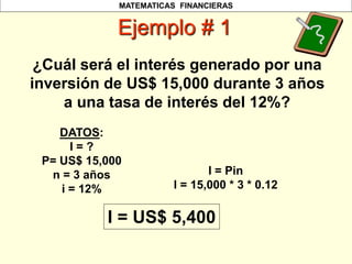 MATEMATICAS FINANCIERAS
Ejemplo # 1
¿Cuál será el interés generado por una
inversión de US$ 15,000 durante 3 años
a una tasa de interés del 12%?
DATOS:
I = ?
P= US$ 15,000
n = 3 años
i = 12%
I = Pin
I = 15,000 * 3 * 0.12
I = US$ 5,400
 