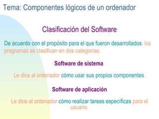 Software de aplicación Le dice al ordenador  cómo realizar tareas específicas  para el usuario. Clasificación del Software Software de sistema   Le dice al ordenador  cómo usar sus propios componentes . De acuerdo con el propósito   para el que fueron desarrollados , los programas se clasifican en dos categorías: Tema: Componentes lógicos de un ordenador 