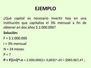 EJEMPLO
¿Qué capital es necesario invertir hoy en una
institución que capitaliza el 3% mensual a fin de
obtener en dos años $ 2.000.000?
Solución:
F = $ 2.000.000
i = 3% mensual
N = 24 meses
P = ?
P = F(1+i)^-n = 2.000.000(1+ 0,003)^-24 = $983.867,47 ;
 