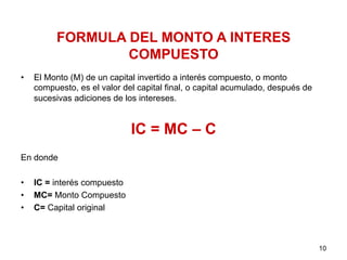 FORMULA DEL MONTO A INTERES
COMPUESTO
•  El Monto (M) de un capital invertido a interés compuesto, o monto
compuesto, es el valor del capital final, o capital acumulado, después de
sucesivas adiciones de los intereses.
IC = MC – C
En donde
•  IC = interés compuesto
•  MC= Monto Compuesto
•  C= Capital original
10
 