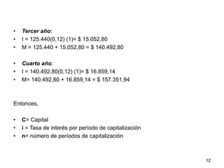12
•  Tercer año:
•  I = 125.440(0,12) (1)= $ 15.052,80
•  M = 125.440 + 15.052,80 = $ 140.492,80
•  Cuarto año:
•  I = 140.492,80(0,12) (1)= $ 16.859,14
•  M= 140.492,80 + 16.859,14 = $ 157.351,94
Entonces,
•  C= Capital
•  i = Tasa de interés por período de capitalización
•  n= número de períodos de capitalización
 