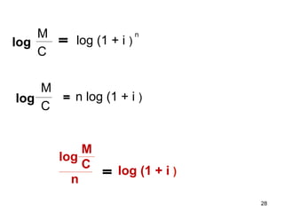 M
C
M
C
28
log (1 + i )
n
n log (1 + i )
M
C
n
log (1 + i )
log
log
log
 