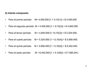 b) Interés compuesto
•  Para el primer período M= 4.000.000 [1 + 0,10(1)] = $ 4.400.000
•  Para el segundo período M = 4.400.000 [1 + 0,10(2)] = $ 4.840.000.
•  Para el tercer período M = 4.840.000 [1 +0,10(3)] = $ 5.324.000.
•  Para el cuarto período M = 5.324.000 [1 + 0,10(4)] = $ 5.856.400.
•  Para el quinto período M = 5.856.400 [1 + 0,10(5)] = $ 6.442.040.
•  Para el sexto período M = 6.442.040 [1 + 0,10(6)] = $ 7.086.244.-
4
 
