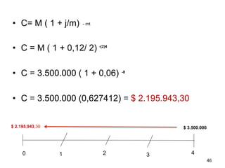 •  C= M ( 1 + j/m)
•  C = M ( 1 + 0,12/ 2)
•  C = 3.500.000 ( 1 + 0,06)
•  C = 3.500.000 (0,627412) = $ 2.195.943,30
46
- mt
-(2)4
-8
10 2 3 4
$ 2.195.943,30 $ 3.500.000
 