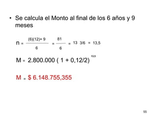 •  Se calcula el Monto al final de los 6 años y 9
meses
n
M 2.800.000 ( 1 + 0,12/2)
M $ 6.148.755,355
55
=
(6)(12)+ 9
6
=
81
6
= 13 3/6 = 13,5
=
13,5
=
 