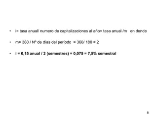 •  i= tasa anual/ numero de capitalizaciones al año= tasa anual /m en donde
•  m= 360 / Nº de días del período = 360/ 180 = 2
•  i = 0,15 anual / 2 (semestres) = 0,075 = 7,5% semestral
8
 
