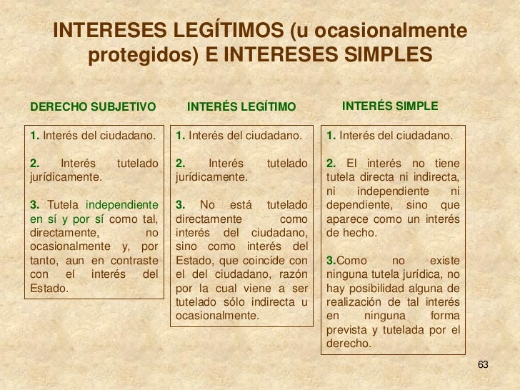 Interés Legitimo Interés Jurídico