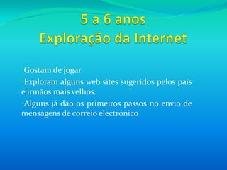 5 a 6 anos Exploração da InternetGostam de jogar