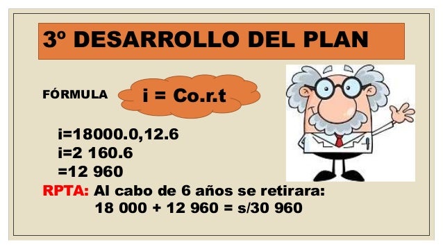 Forex 21 interes compuesto