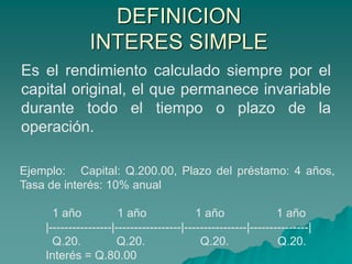 INTERES SIMPLE Y COMPUESTO 2012.pdf
