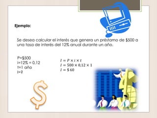Ejemplo:
Se desea calcular el interés que genera un préstamo de $500 a
una tasa de interés del 12% anual durante un año.
P=$500
i=12% = 0,12
t=1 año
I=?
𝐼 = 𝑃 × 𝑖 × 𝑡
𝐼 = 500 × 0,12 × 1
𝐼 = $ 60
 