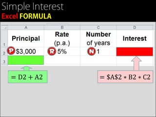 = D2 + A2   = $A$2 ∗ B2 ∗ C2
 