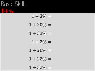 1 + 3% =
1 + 30% =
1 + 33% =
 1 + 2% =
1 + 20% =
1 + 22% =
1 + 32% =
 