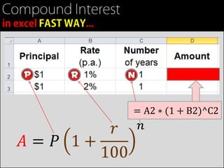 = A2 ∗ (1 + B2)^C2
                
 =  1 +
            100
 