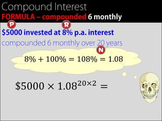 8% + 100% = 108% = 1.08


$5000 ×   1.08 20×2   =
 