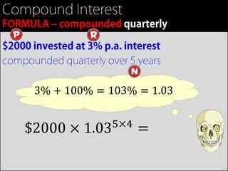 3% + 100% = 103% = 1.03


$2000 ×   1.035×4   =
 