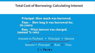 Principal -How much was borrowed.
Time - How long it was borrowed for.
(in years)
Rate -
(annual % rate)
What interest was charged.
Amount to Payback = Principal + Interest
Interest = Principal  Rate  Time
I P r t
  
TheTotal Cost of Borrowing: Calculating Interest
 
