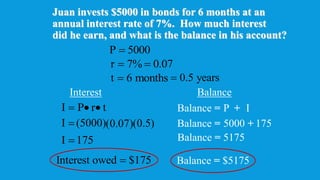 Juan invests $5000 in bonds for 6 months at an
annual interest rate of 7%. How much interest
did he earn, and what is the balance in his account?
Interest Balance
I P r t
  
I (5000)(0.07)(0.5)
I 175

Interest owed $175

Balance = P + I
Balance = 5000 + 175
Balance = 5175
Balance = $5175
P 5000

r 7%
 0.07

t 6 months
 0.5 years

 