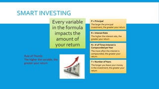 SMART INVESTING
Every variable
in the formula
impacts the
amount of
your return
P = Principal
The larger the principal
investment, the greater your return
R = Interest Rate
The higher the interest rate, the
greater your return
N = # ofTimes Interest is
Compounded perYear
The more often the interest is
compounded, the greater your
return.
T = Number ofYears
The longer you leave your money
in the investment, the greater your
return
Rule of Thumb:
The higher the variable, the
greater your return
 