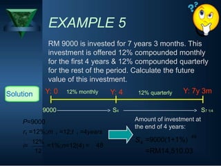 EXAMPLE 5
RM 9000 is invested for 7 years 3 months. This
investment is offered 12% compounded monthly
for the first 4 years & 12% compounded quarterly
for the rest of the period. Calculate the future
value of this investment.
Solution Y: 0 12% monthly Y: 4 12% quarterly Y: 7y 3m
9000
P=9000
r =12%;m
S4
=12;t =4years
S7 1/4
Amount of investment at
the end of 4 years:
1
i=
12%
12
1 1
=1%;n=12(4) =
S
48
4
48
=9000(1+1%)
=RM14,510.03
 