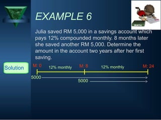 EXAMPLE 6
Julia saved RM 5,000 in a savings account which
pays 12% compounded monthly. 8 months later
she saved another RM 5,000. Determine the
amount in the account two years after her first
saving.
M: 0
Solution 12% monthly M: 8 12% monthly M: 24
5000
5000
 