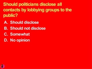 Should politicians disclose all contacts by lobbying groups to the public? Should disclose Should not disclose Somewhat No opinion 