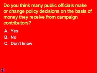 Do you think many public officials make or change policy decisions on the basis of money they receive from campaign contributors? Yes No Don’t know 