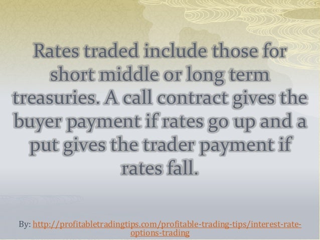 Interest rate options trading