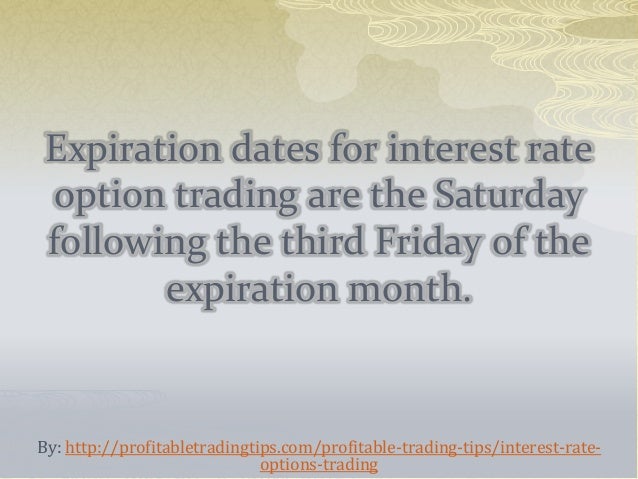 Interest Rate Option Trading