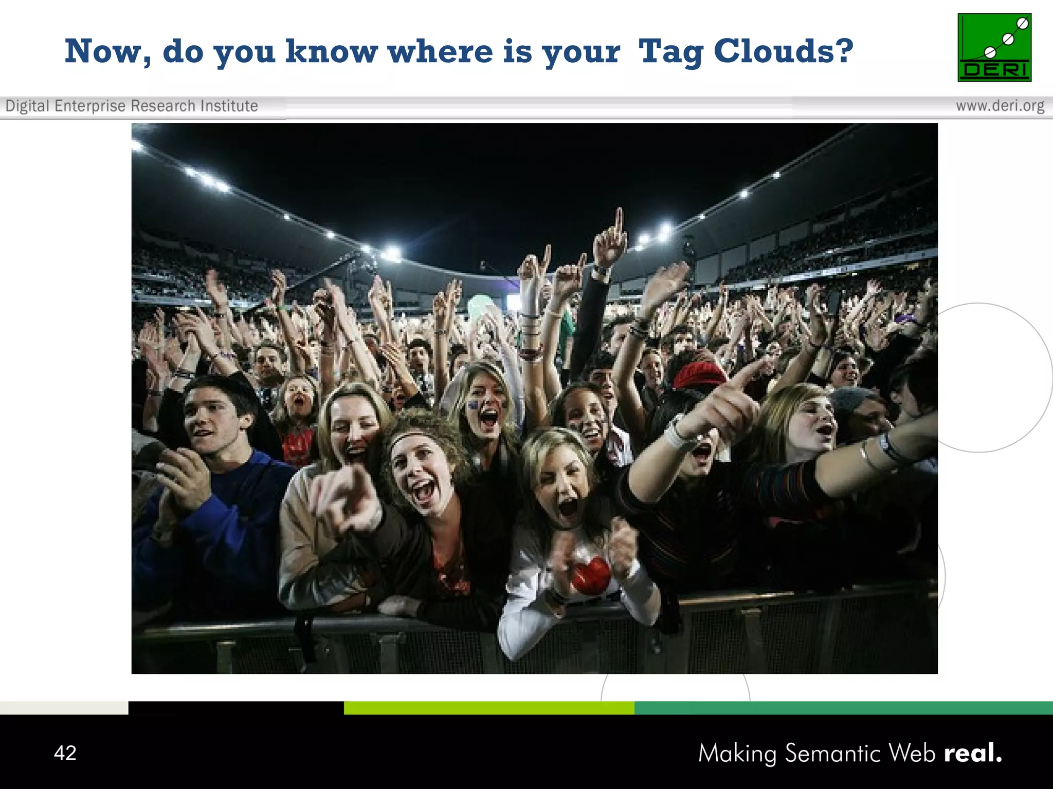 Now, do you know where is your  Tag Clouds? 