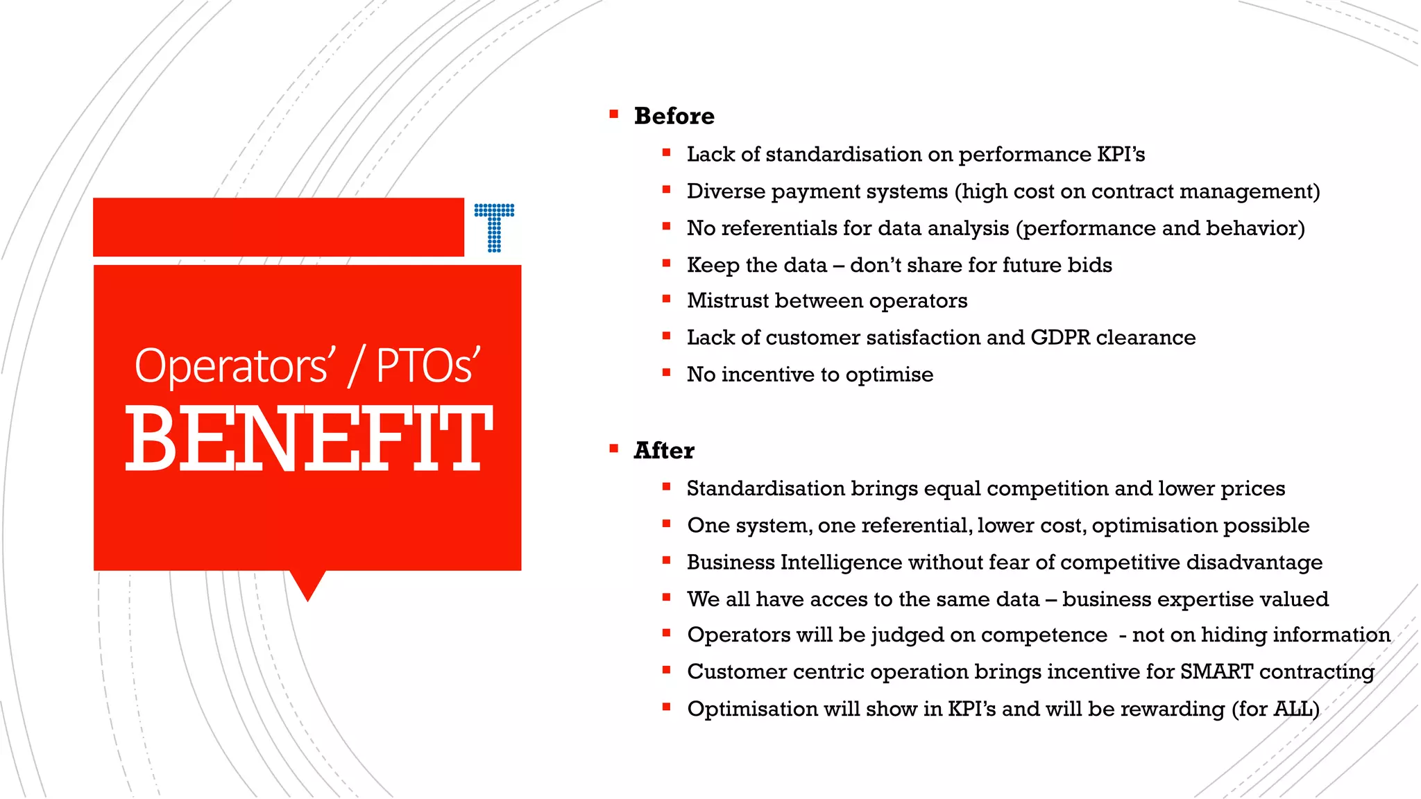 Operators’/PTOs’
BENEFIT
§ Before
§ Lack of standardisation on performance KPI’s
§ Diverse payment systems (high cost on contract management)
§ No referentials for data analysis (performance and behavior)
§ Keep the data – don’t share for future bids
§ Mistrust between operators
§ Lack of customer satisfaction and GDPR clearance
§ No incentive to optimise
§ After
§ Standardisation brings equal competition and lower prices
§ One system, one referential, lower cost, optimisation possible
§ Business Intelligence without fear of competitive disadvantage
§ We all have acces to the same data – business expertise valued
§ Operators will be judged on competence - not on hiding information
§ Customer centric operation brings incentive for SMART contracting
§ Optimisation will show in KPI’s and will be rewarding (for ALL)
 