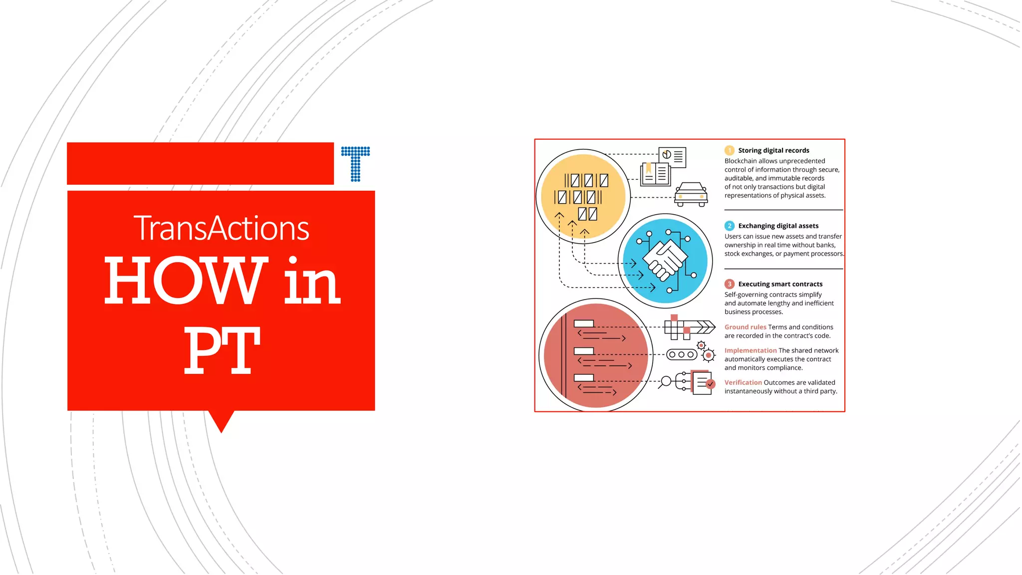 TransActions
HOW in
PT
 