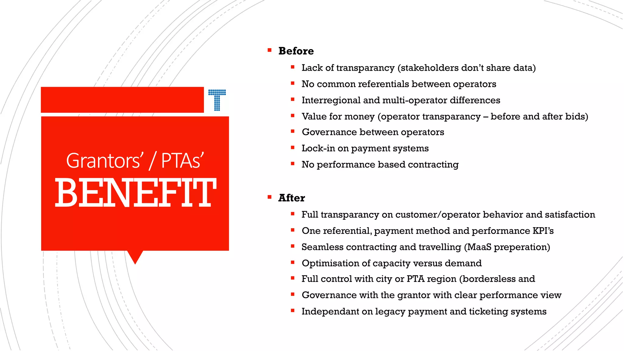 Grantors’/PTAs’
BENEFIT
§ Before
§ Lack of transparancy (stakeholders don’t share data)
§ No common referentials between operators
§ Interregional and multi-operator differences
§ Value for money (operator transparancy – before and after bids)
§ Governance between operators
§ Lock-in on payment systems
§ No performance based contracting
§ After
§ Full transparancy on customer/operator behavior and satisfaction
§ One referential, payment method and performance KPI’s
§ Seamless contracting and travelling (MaaS preperation)
§ Optimisation of capacity versus demand
§ Full control with city or PTA region (bordersless and
§ Governance with the grantor with clear performance view
§ Independant on legacy payment and ticketing systems
 