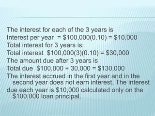 The interest for each of the 3 years is
Interest per year = $100,000(0.10) = $10,000
Total interest for 3 years is:
Total interest $100,000(3)(0.10) = $30,000
The amount due after 3 years is
Total due $100,000 + 30,000 = $130,000
The interest accrued in the first year and in the
second year does not earn interest. The interest
due each year is $10,000 calculated only on the
$100,000 loan principal.
 