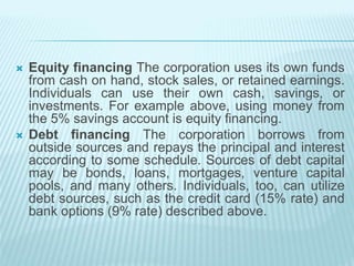  Equity financing The corporation uses its own funds
from cash on hand, stock sales, or retained earnings.
Individuals can use their own cash, savings, or
investments. For example above, using money from
the 5% savings account is equity financing.
 Debt financing The corporation borrows from
outside sources and repays the principal and interest
according to some schedule. Sources of debt capital
may be bonds, loans, mortgages, venture capital
pools, and many others. Individuals, too, can utilize
debt sources, such as the credit card (15% rate) and
bank options (9% rate) described above.
 