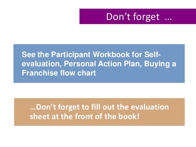 Buying a franchise business plan