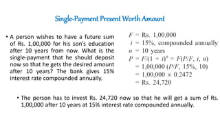 Single-Payment Present Worth Amount
• A person wishes to have a future sum
of Rs. 1,00,000 for his son’s education
after 10 years from now. What is the
single-payment that he should deposit
now so that he gets the desired amount
after 10 years? The bank gives 15%
interest rate compounded annually.
• The person has to invest Rs. 24,720 now so that he will get a sum of Rs.
1,00,000 after 10 years at 15% interest rate compounded annually.
 