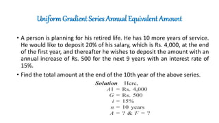 UniformGradient Series Annual Equivalent Amount
• A person is planning for his retired life. He has 10 more years of service.
He would like to deposit 20% of his salary, which is Rs. 4,000, at the end
of the first year, and thereafter he wishes to deposit the amount with an
annual increase of Rs. 500 for the next 9 years with an interest rate of
15%.
• Find the total amount at the end of the 10th year of the above series.
 
