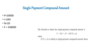Single-Payment Compound Amount
• P=20000
• i=18%
• N=20
• F = 548000
 
