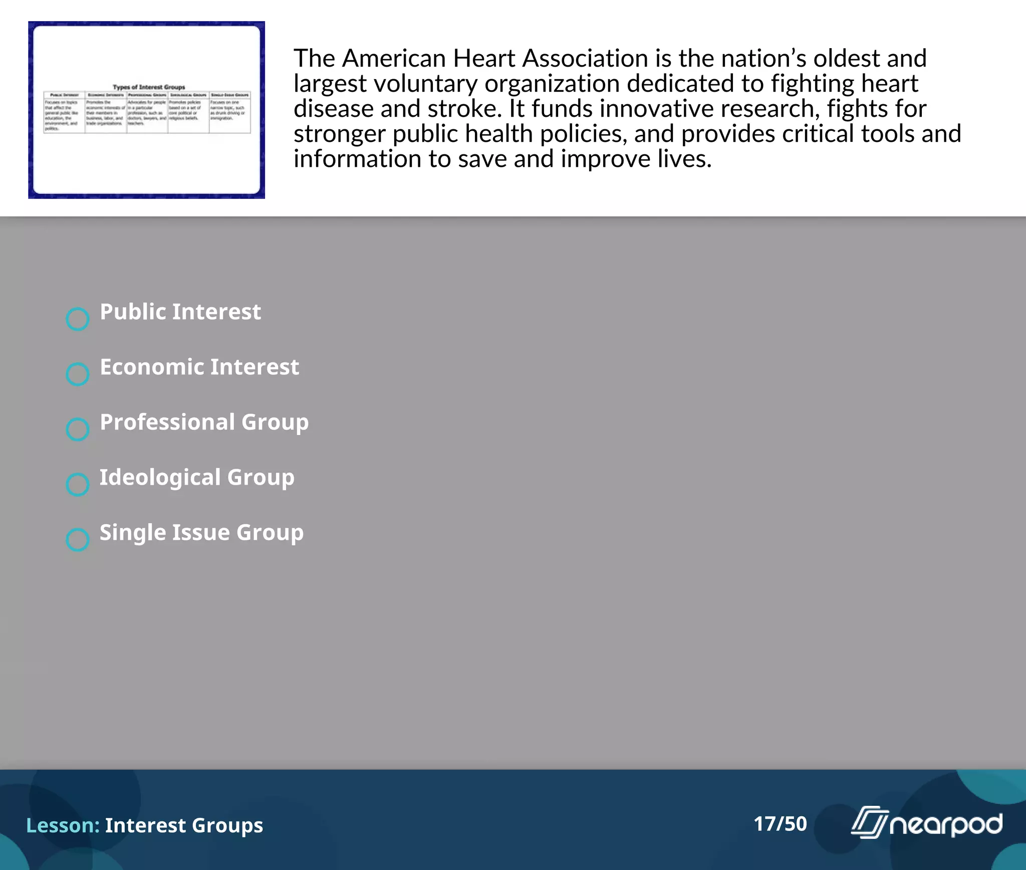 The American Heart Association is the nation’s oldest and
largest voluntary organization dedicated to fighting heart
disease and stroke. It funds innovative research, fights for
stronger public health policies, and provides critical tools and
information to save and improve lives.
Public Interest
Economic Interest
Professional Group
Ideological Group
Single Issue Group
Lesson: Interest Groups 17/50
 