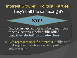 Interest Groups And The Media | PDF