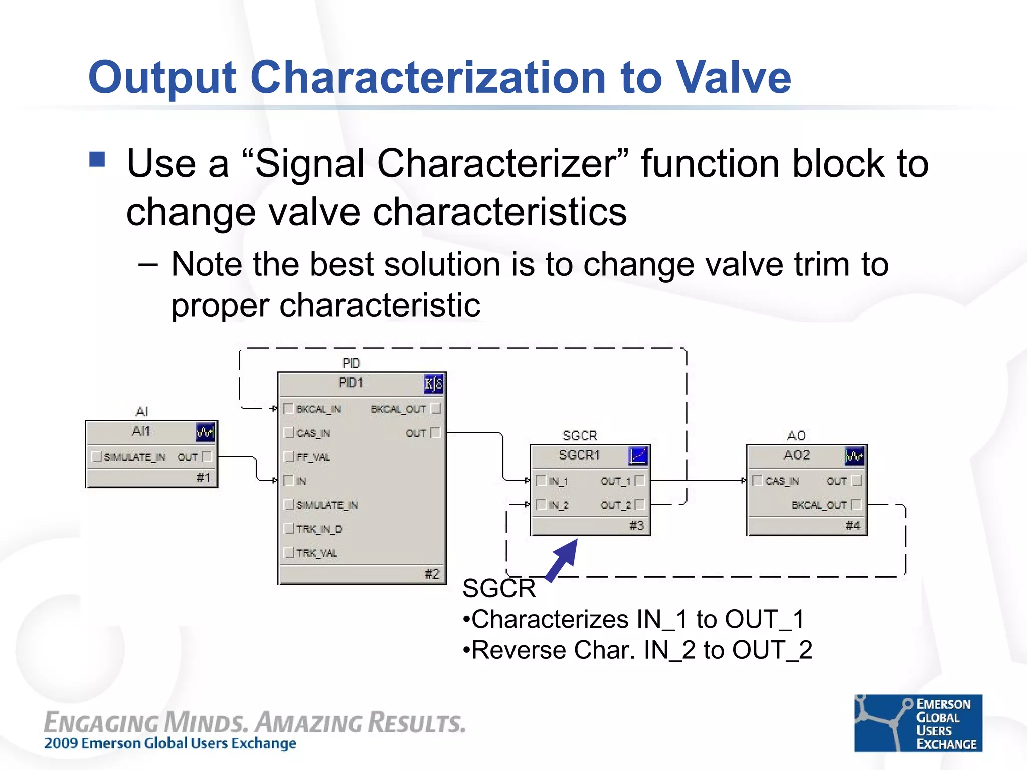 Output Characterization to Valve
 Use a “Signal Characterizer” function block to
change valve characteristics
– Note the best solution is to change valve trim to
proper characteristic
SGCR
•Characterizes IN_1 to OUT_1
•Reverse Char. IN_2 to OUT_2
 