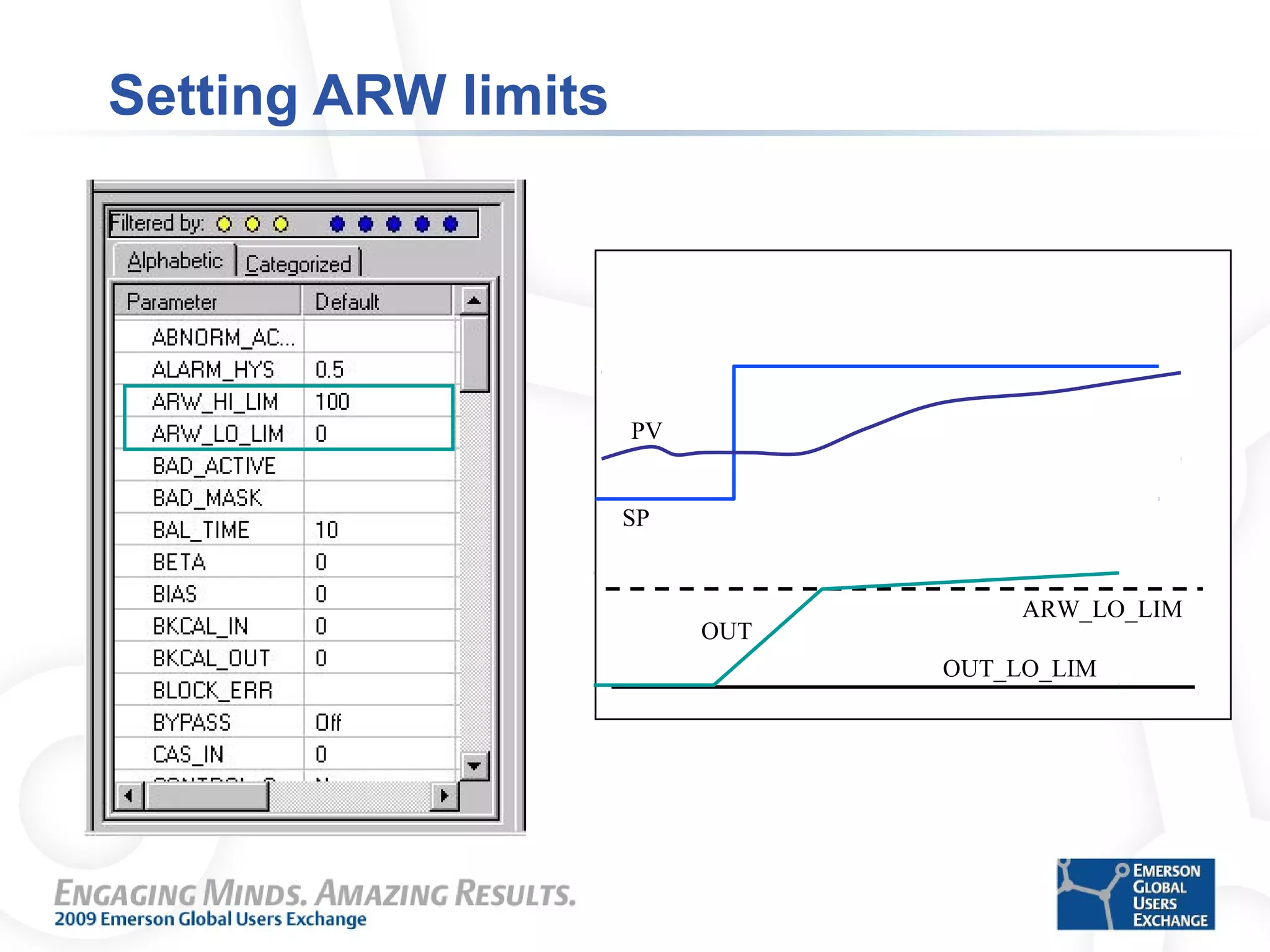 Setting ARW limits
SP
PV
ARW_LO_LIM
OUT
OUT_LO_LIM
 