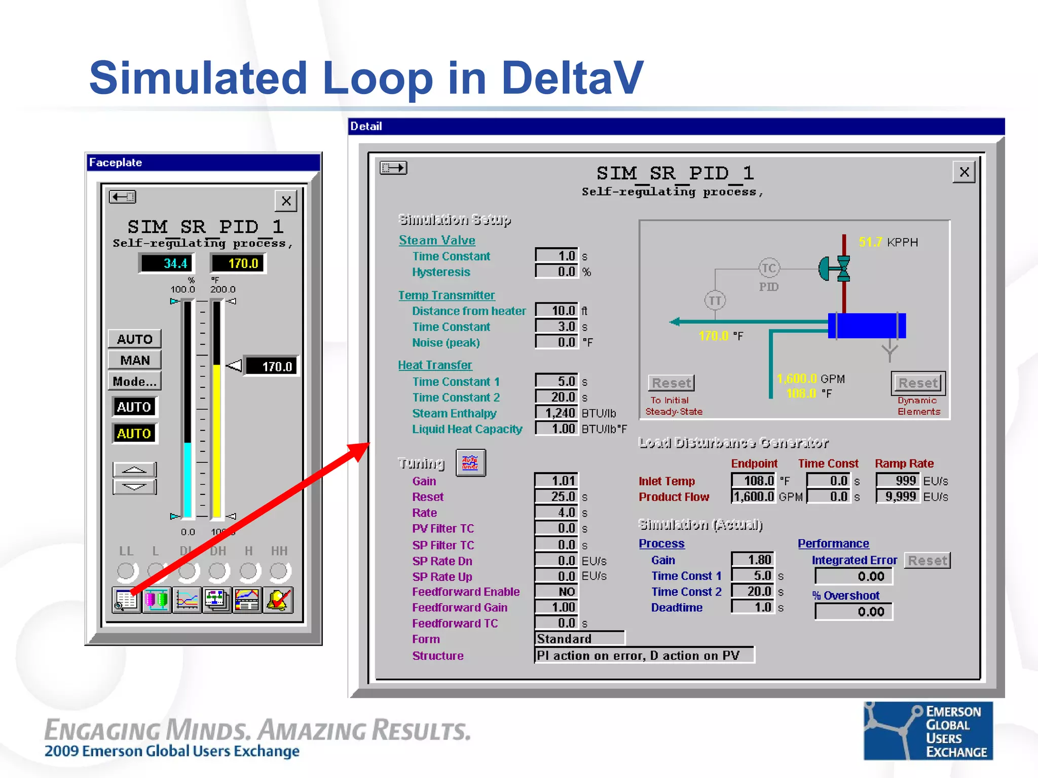 Simulated Loop in DeltaV
 