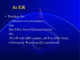 At ER Problem list  Alteration of consciousness  imp Side Effect from Na channel blocker  ddx :TCA   wide QRS complex ,tall R in aVR(>3mm) :Chloroquine    prolong QT, hypokalemia 