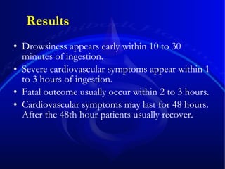 Results Drowsiness appears early within 10 to 30 minutes of ingestion .  Severe cardiovascular symptoms appear within 1 to 3 hours of ingestion .  Fatal outcome usually occur within 2 to 3 hours .  Cardiovascular symptoms may last for 48 hours .  After the 48th hour patients usually recover .  