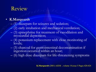 K.Marquardt (1) diazepam for seizures and sedation;  (2) early intubation and mechanical ventilation;  (3) epinephrine for treatment of vasodilation and myocardial depression;  (4) potassium replacement with close monitoring of levels;  (5) charcoal for gastrointestinal decontamination if ingestion occurred within an hour;  (6) high dose diazepam for life-threatening symptoms  K.Marquardt   (2001)   AJEM  , volume 19,issue 5  Pages 420-424  Review 