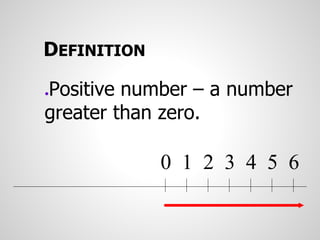 DEFINITION
●Positive number – a number
greater than zero.
0 1 2 3 4 5 6
 
